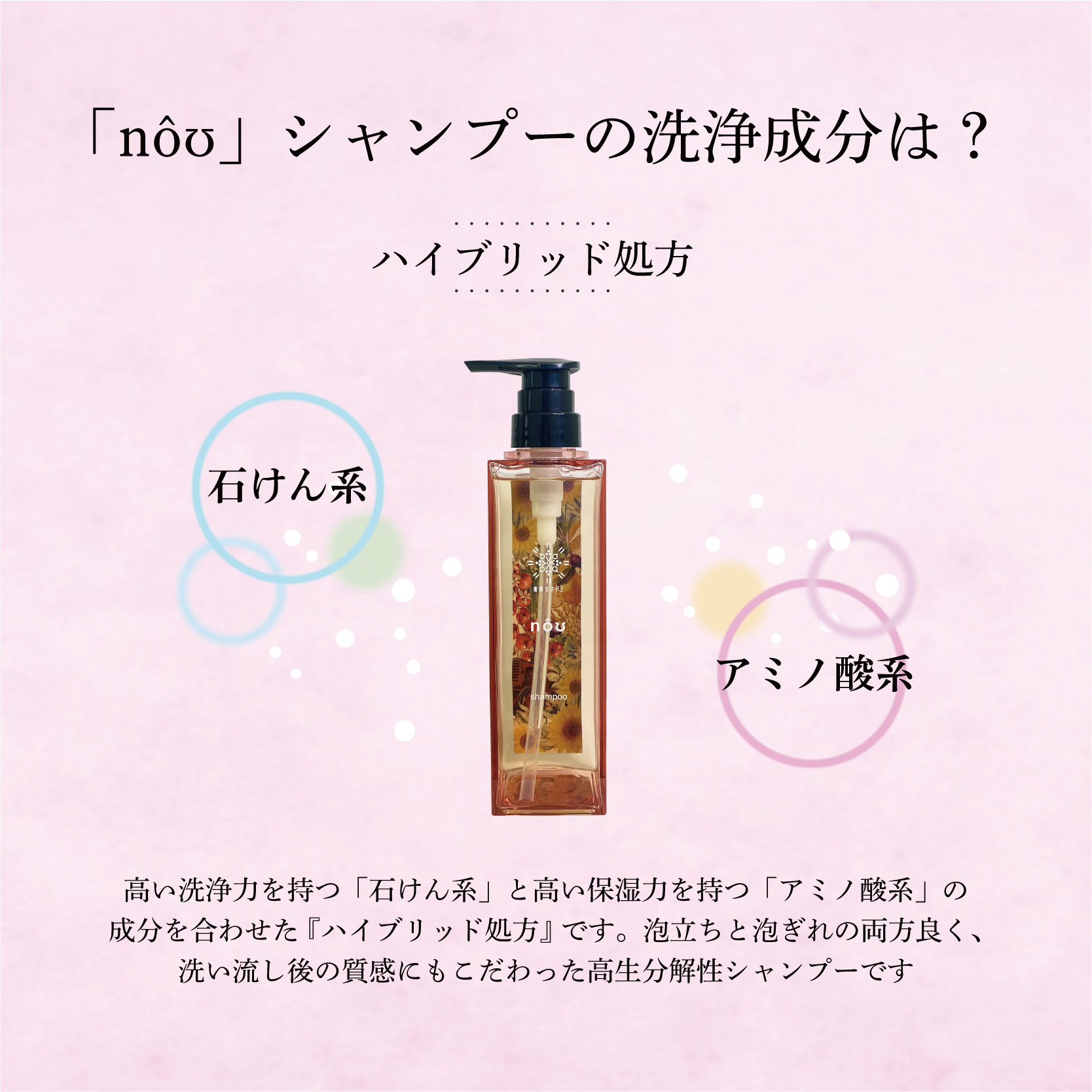 未開封 nou シャンプー&トリートメント 農業者専用 大興貿易 楽天市場