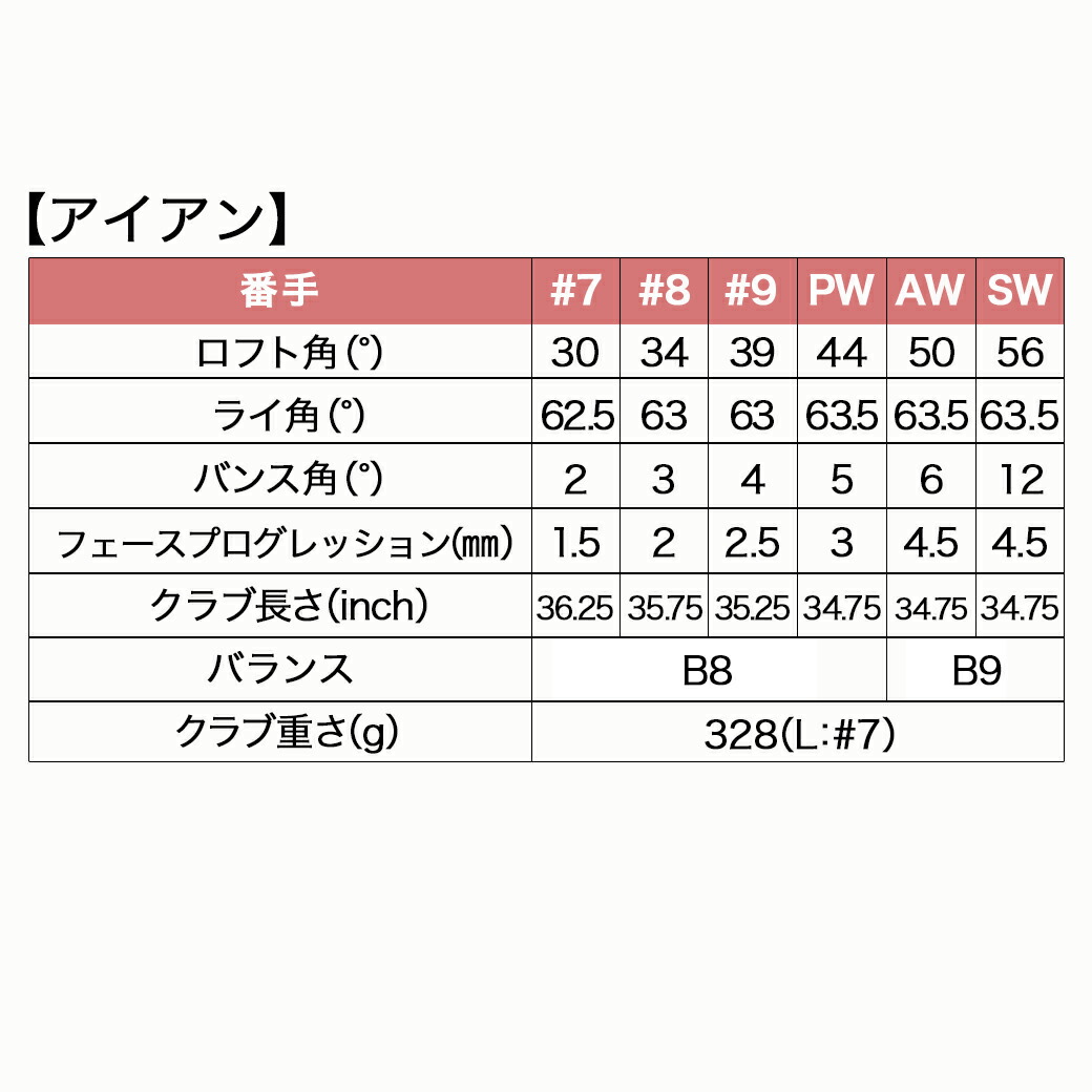 楽天市場】【ふるさと納税】【カラーが選べる！】ゼクシオ 13 レディス