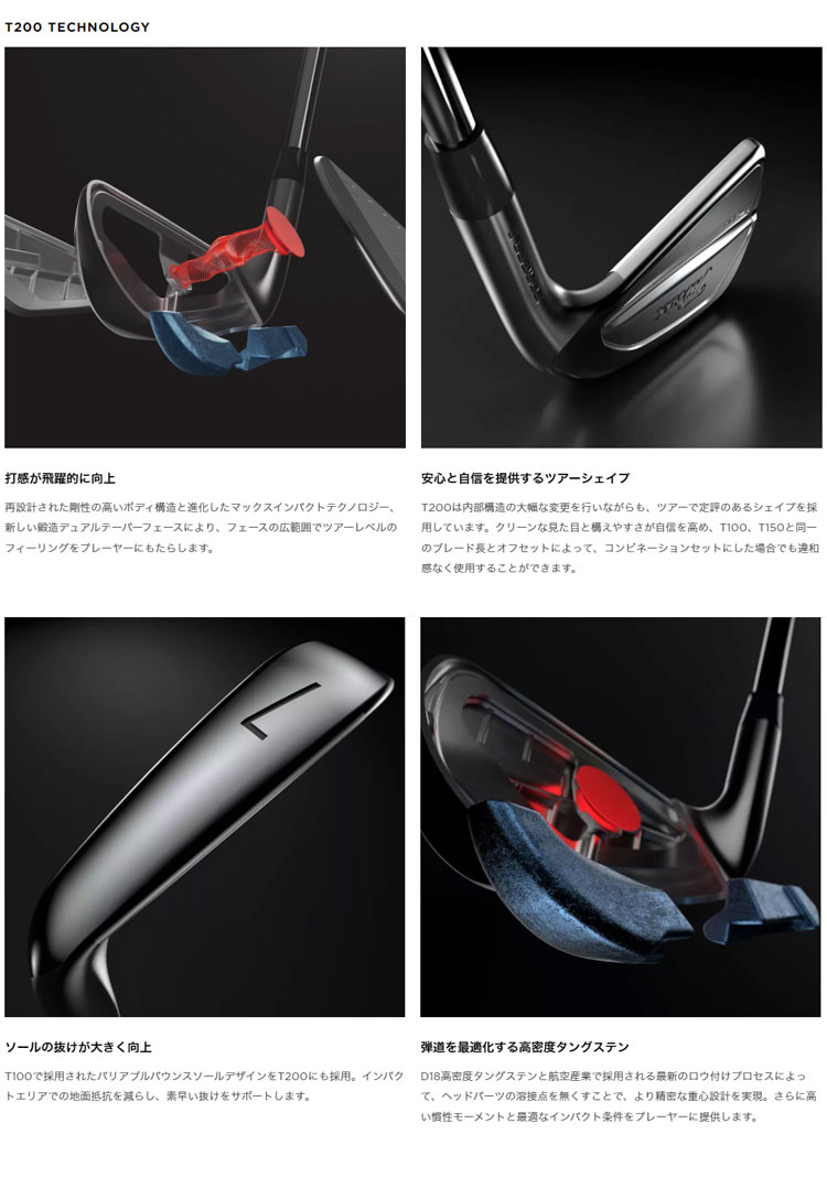 楽天市場】【日本正規品】タイトリスト ゴルフ Titleist 2023年モデル