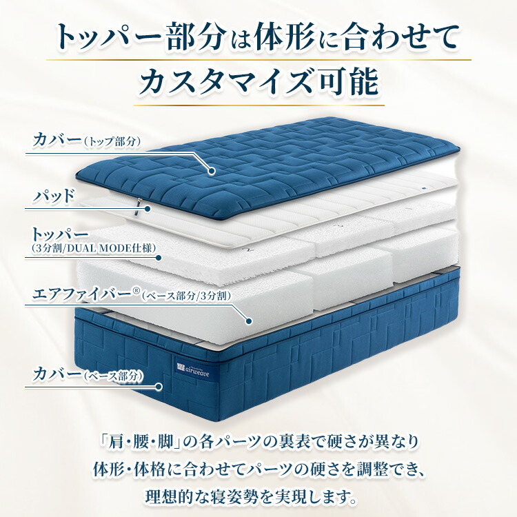 楽天市場】【ふるさと納税】【選べるサイズ】エアウィーヴ ベッド
