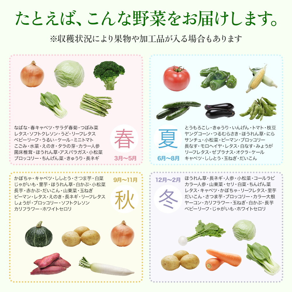 楽天市場】【ふるさと納税】 野菜 セット 旬 野菜 詰め合わせ 選べる