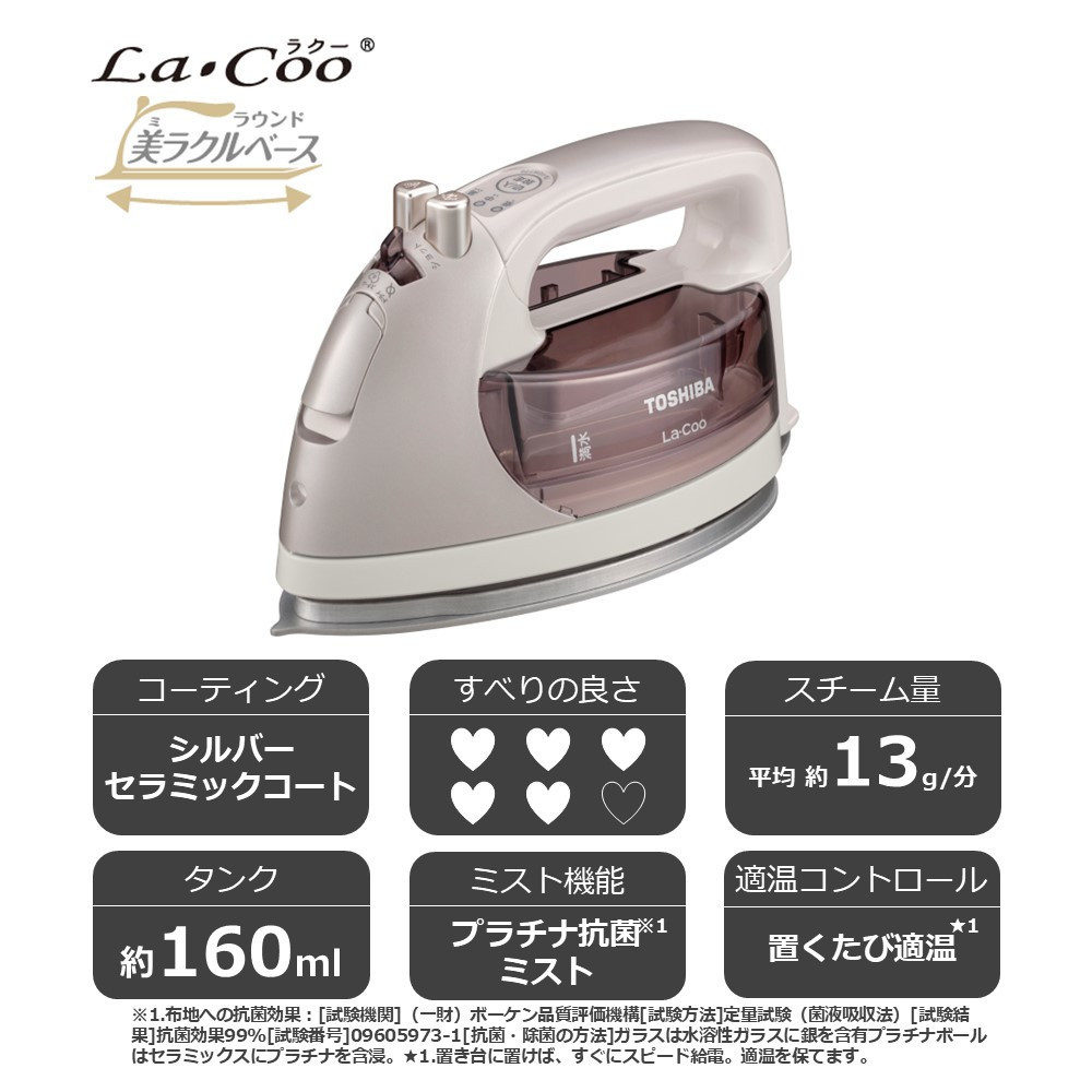 楽天市場】TOSHIBA対応 東芝対応 TY-WSD10 / TY-WSD11 ワイヤレス