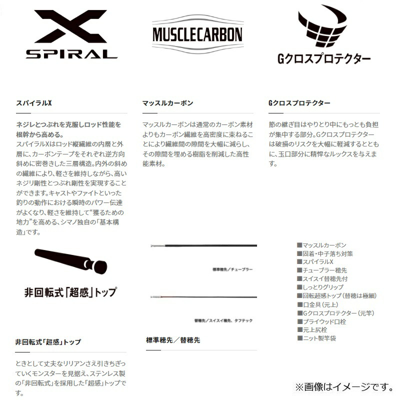 楽天市場】シマノ(Shimano) 香鱗 H2.75 90-95ZP / 鮎釣り 鮎竿 H2.75