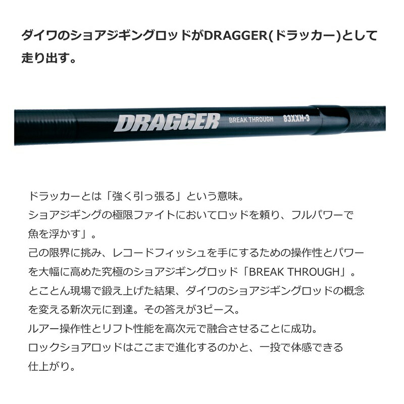 楽天市場】ダイワ ドラッガー ブレイクスルー 910H-3 JS / ソルト