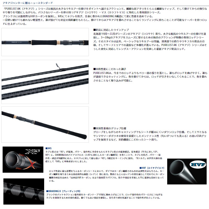 楽天市場】ダイワ ピュアリスト AK 116H-3 : 釣具のFTO