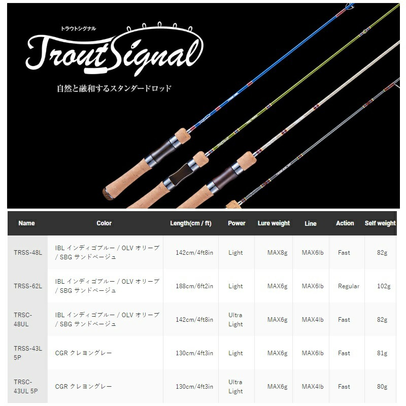 楽天市場】ジャクソン トラウトシグナル TRSC-43UL 5P CGR クレヨン