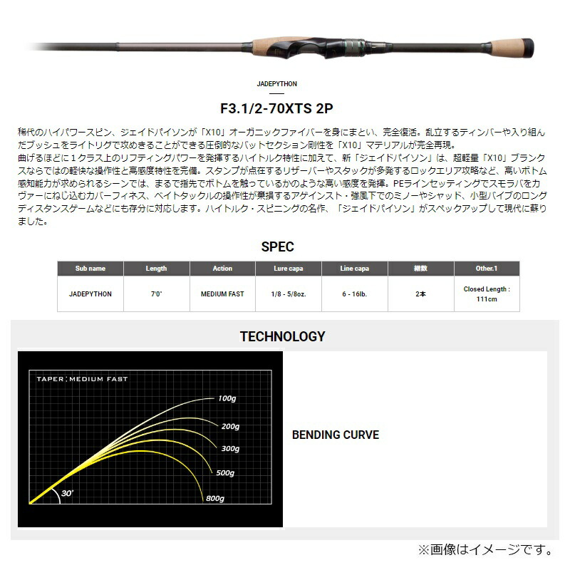 楽天市場】メガバス オロチ X10 2ピース SP F3.1/2-70XTS 2P / バス