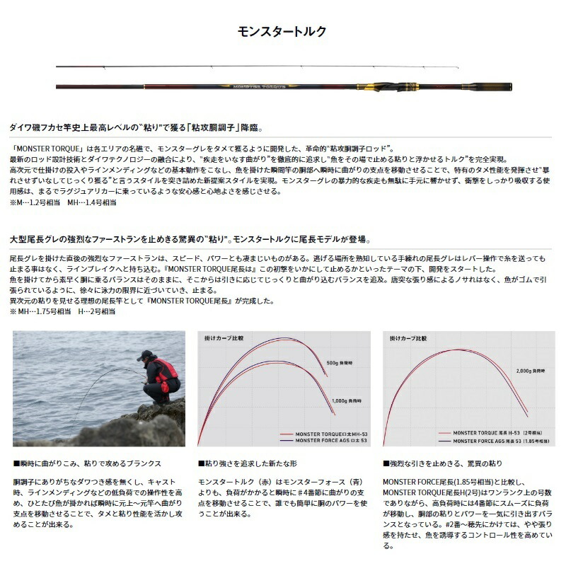 楽天市場】ダイワ モンスタートルク 尾長MH-53 / 磯 竿 : 釣具のFTO