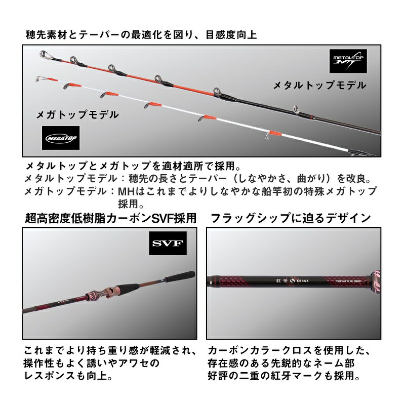 楽天市場】ダイワ 紅牙テンヤゲームMX H-225MTB・J / 船 ひとつテンヤ