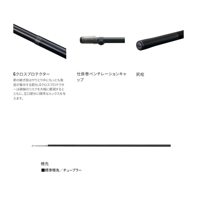 楽天市場】シマノ 25友鮎 70 / 鮎 あゆ 友釣り 竿【大型1】 : 釣具のFTO