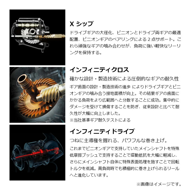 楽天市場】シマノ 25アルテグラ 2500SHG / スピニング リール : 釣具のFTO