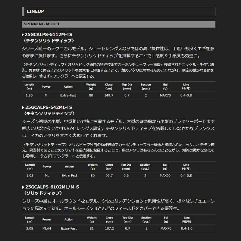 楽天市場】オリムピック 25カラマレッティプロトタイプ ティップ