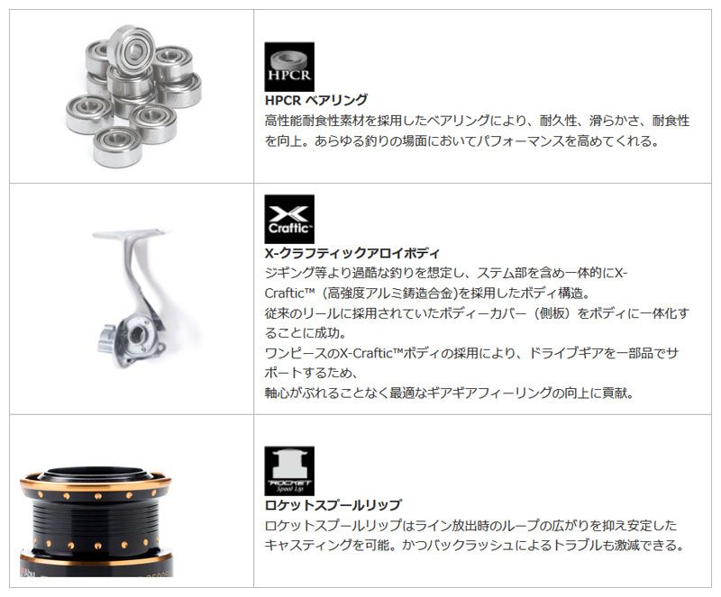 楽天市場】アブ OCEANFIELD 2500H/2500SH / アブガルシア スピニング