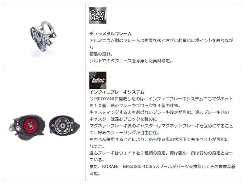 楽天市場】アブ ROXANI7(ロキサーニ7 右ハンドル) / アブガルシア