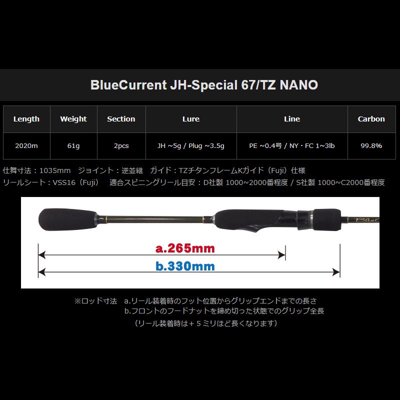 楽天市場】ヤマガブランクス ブルーカレント JHスペシャル 67TZ NANO