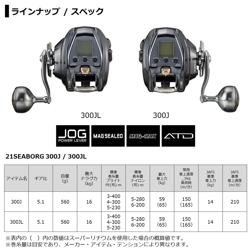 楽天市場】ダイワ 21シーボーグ 300J / 電動リール 右巻き : 釣具のFTO