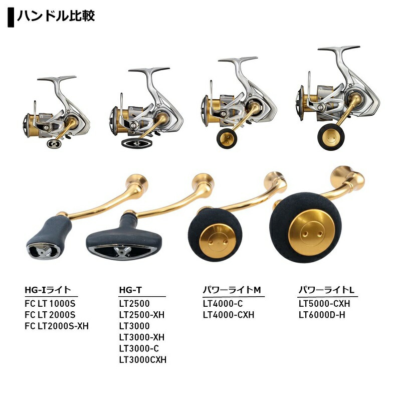 楽天市場】ダイワ 21フリームス LT3000-C / スピニングリール 【在庫