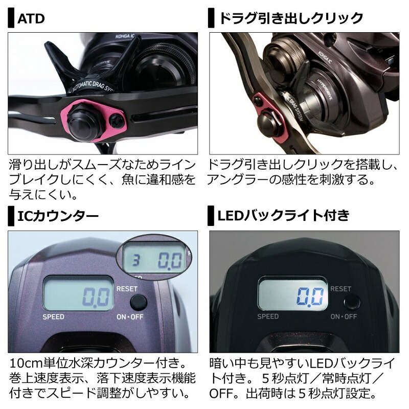 楽天市場】ダイワ 21紅牙IC 150L / ベイトリール カウンター付