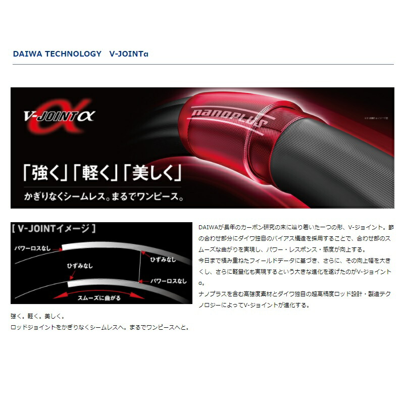 楽天市場】ダイワ(Daiwa) グランドスリム 95・Y 【釣具 釣り具