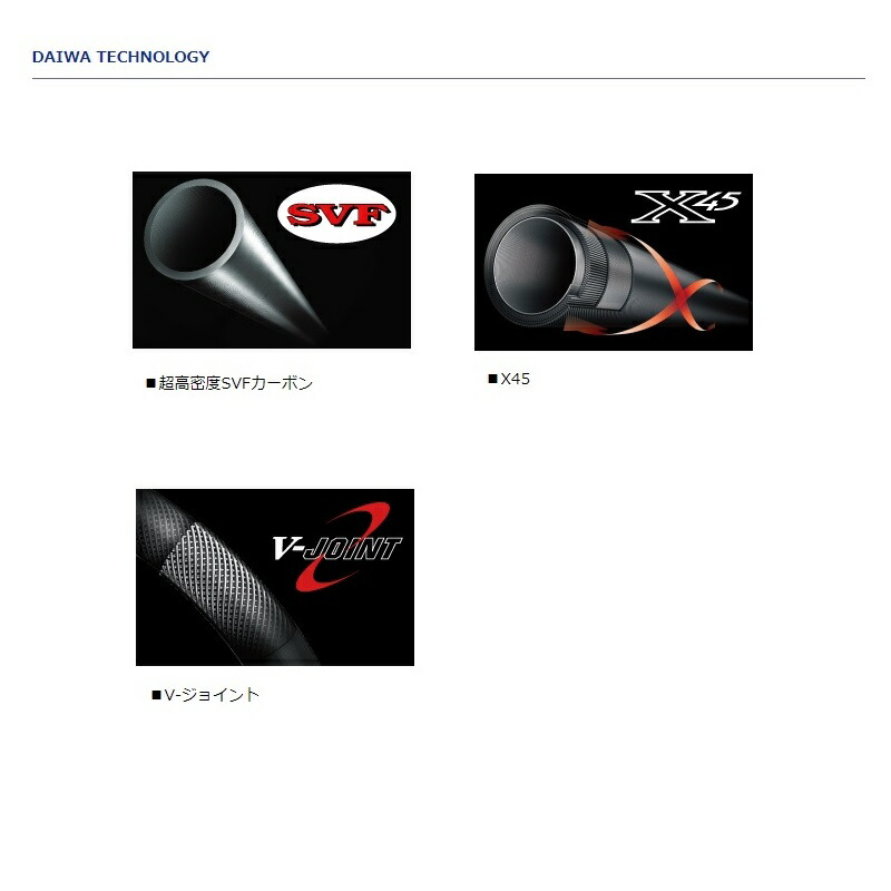 楽天市場】ダイワ(Daiwa) 琥幻 鯉 12 【釣具 釣り具】 : 釣具のFTO