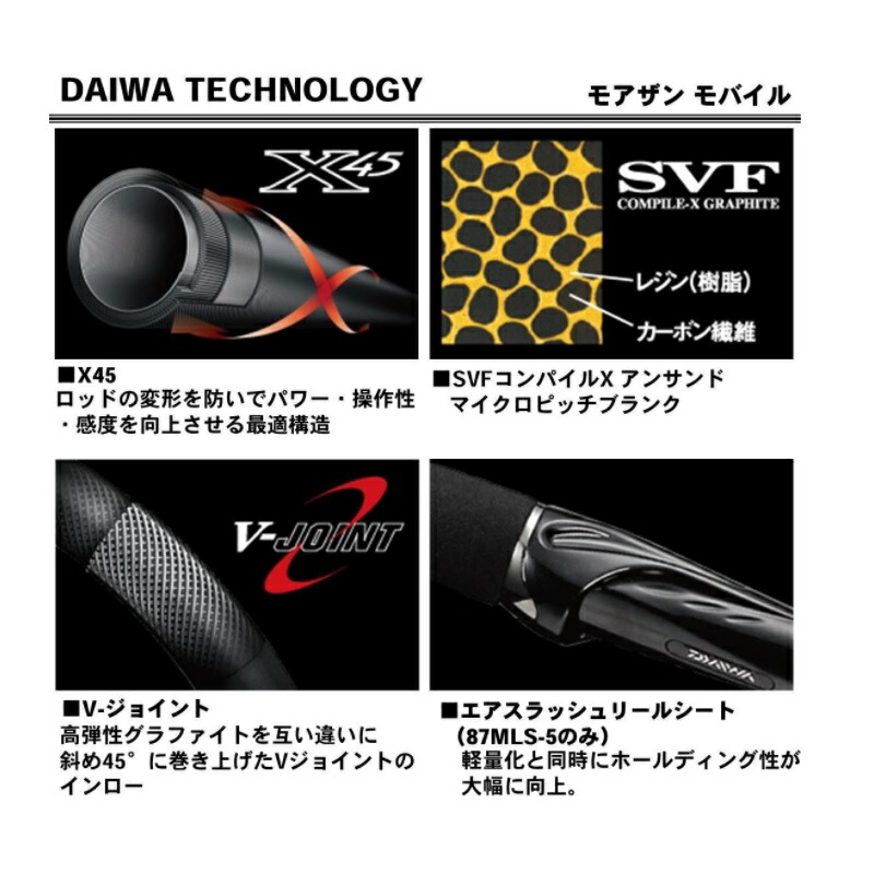 楽天市場】ダイワ(Daiwa) モアザン モバイル 100ML/MS-5 【釣具 釣り具