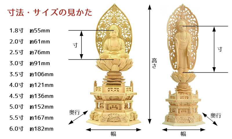 楽天市場】【曹洞宗 臨済宗 禅宗】仏像 釈迦如来像 桧木六角台座 唐草