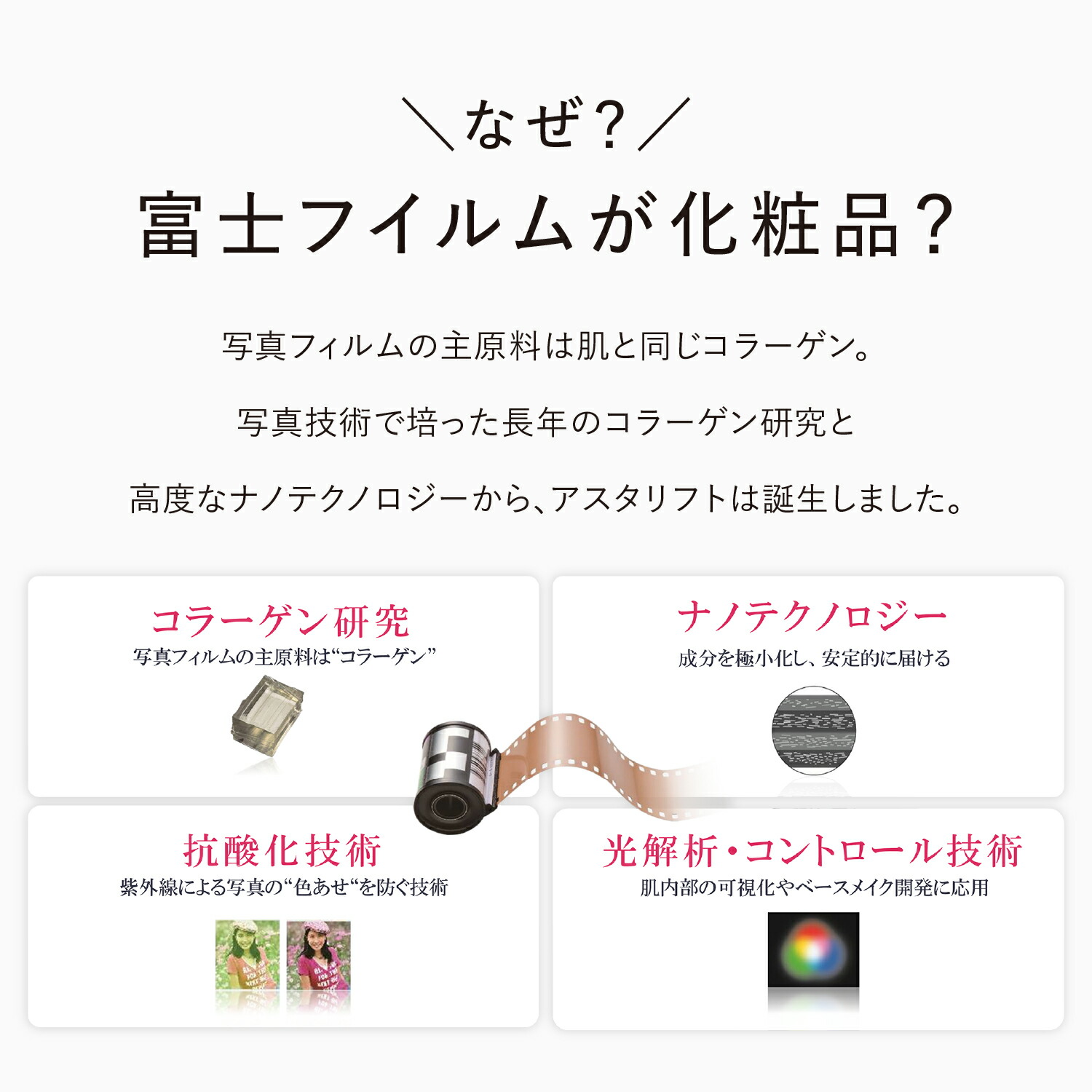 楽天市場】アスタリフト ホワイト ジェリーアクアリスタ 0.5g×60ピース