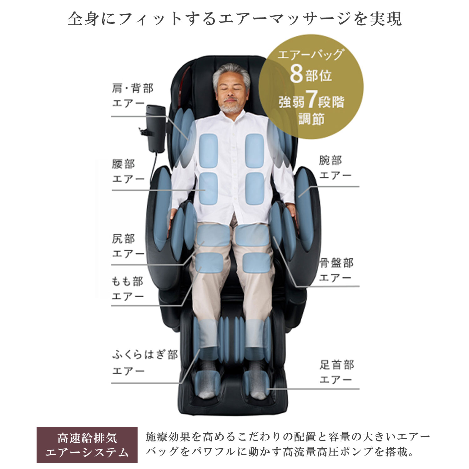 楽天市場】【スーパーSALE！66,000円OFFクーポン＆P10倍｜3/4 20:00〜3