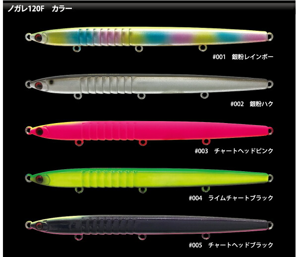 楽天市場】【ルアー】Pick up ピックアップNOGARE 120Fノガレ 120F一般