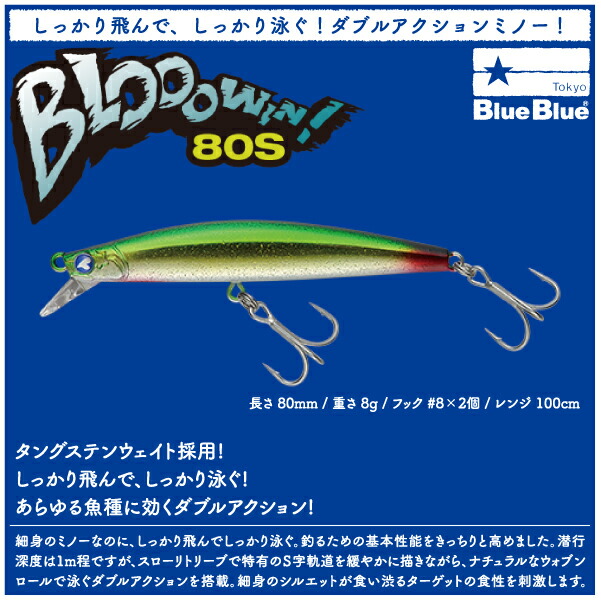 楽天市場】【ルアー】BlueBlue ブルーブルーBlooowin 80S ブローウィン