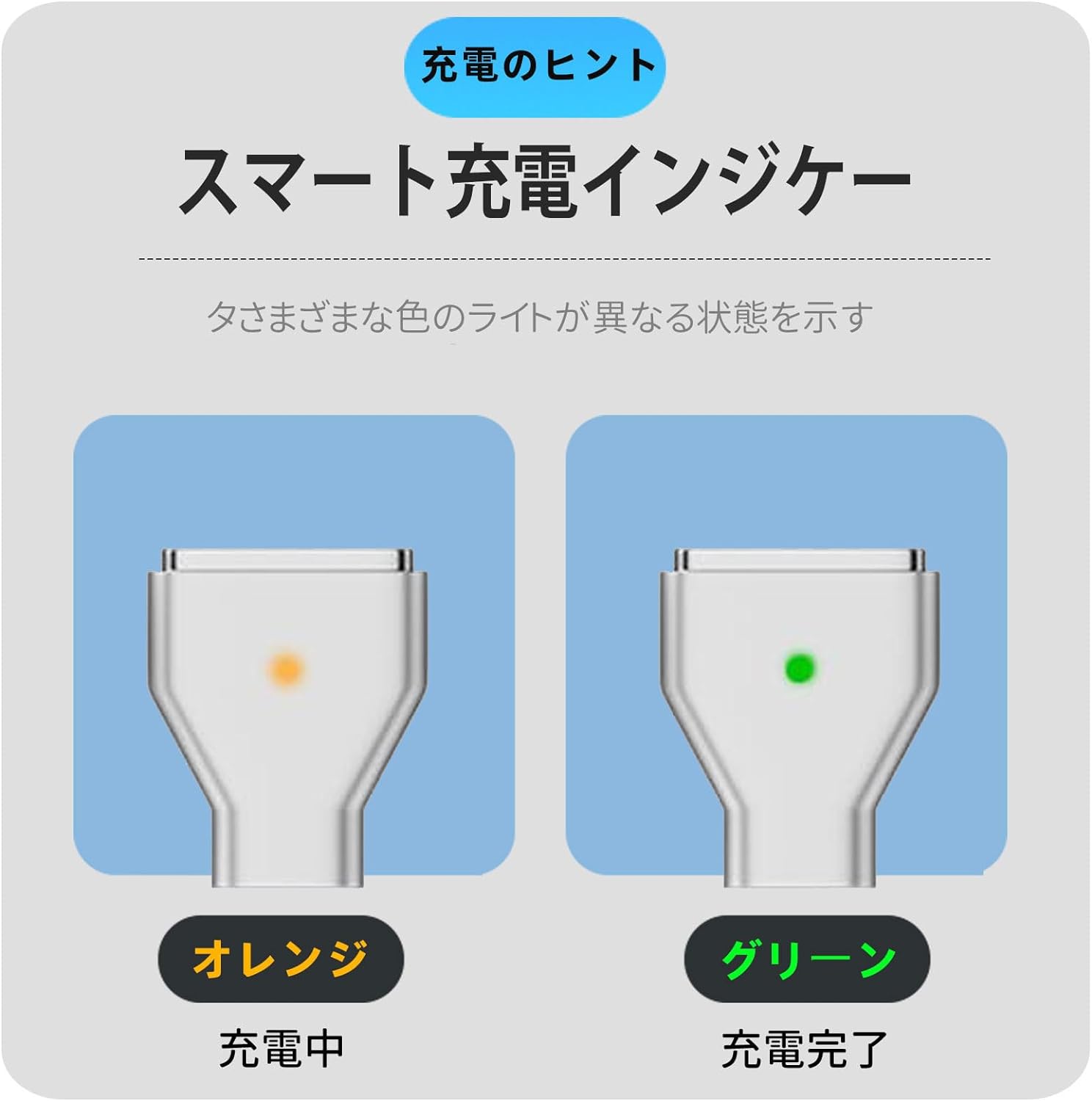 楽天市場】USB Type C Magsafe3 対応140W 充電アダプタ 磁気充電 T-Tip