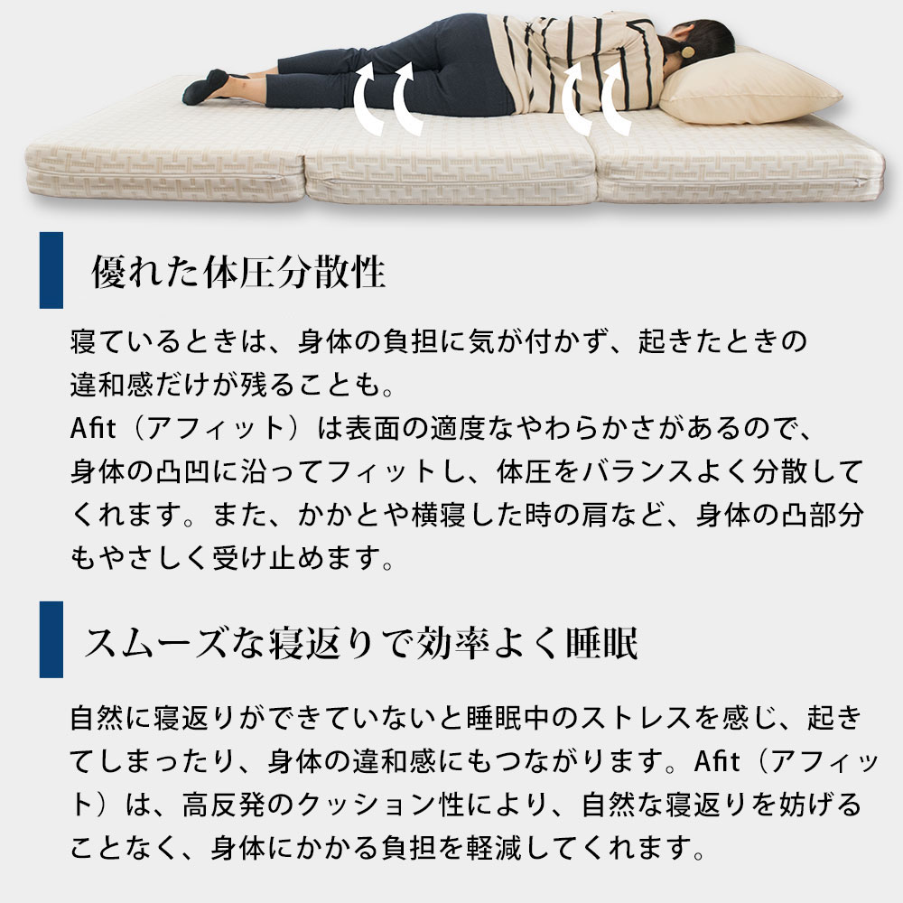 楽天市場】【11日01:59迄1500円OFFクーポン】西川 マットレス 日本製