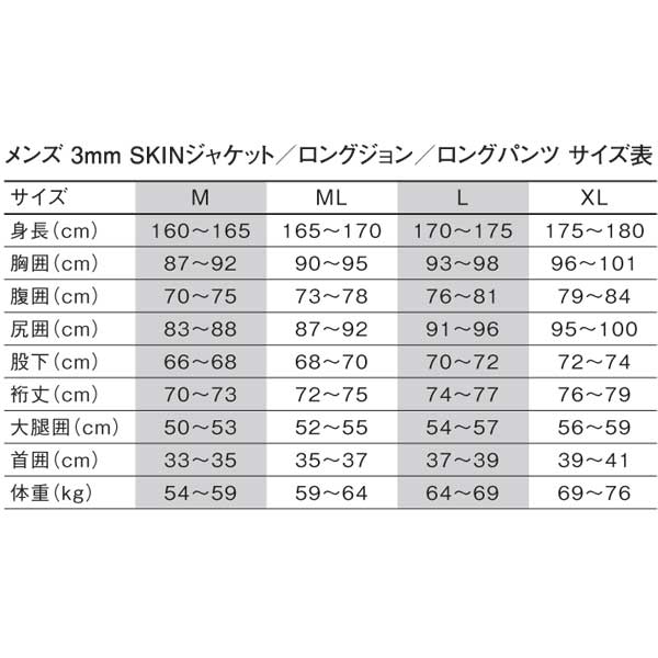 楽天市場】GULL（ガル） 3mm SKIN ジャケット メンズ 男性用 3ミリ