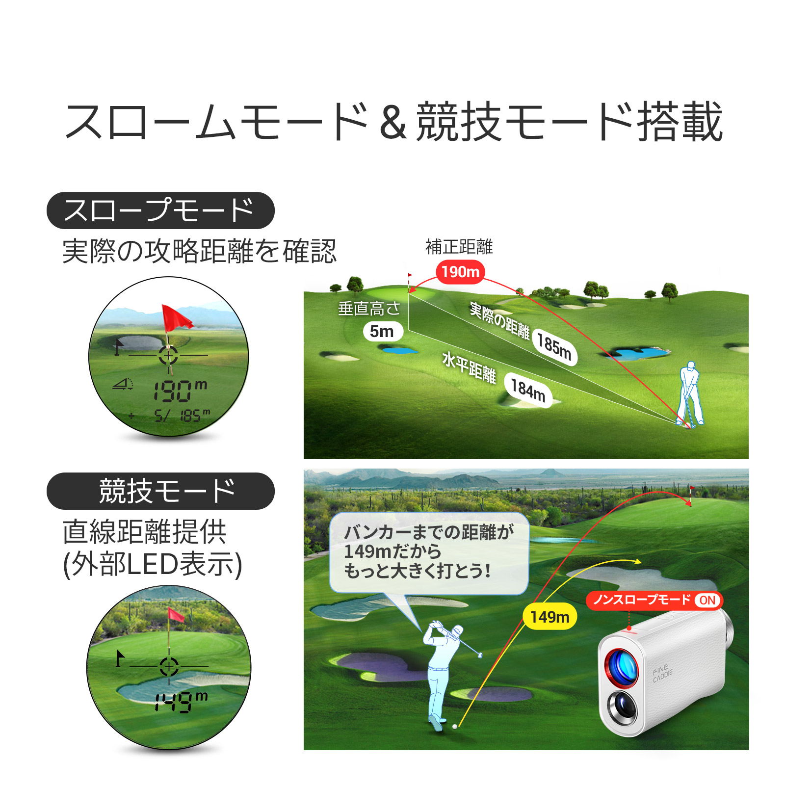 楽天市場】ゴルフ距離計 ＼業界最軽量クラス103g／ J7 mini ゴルフ距離