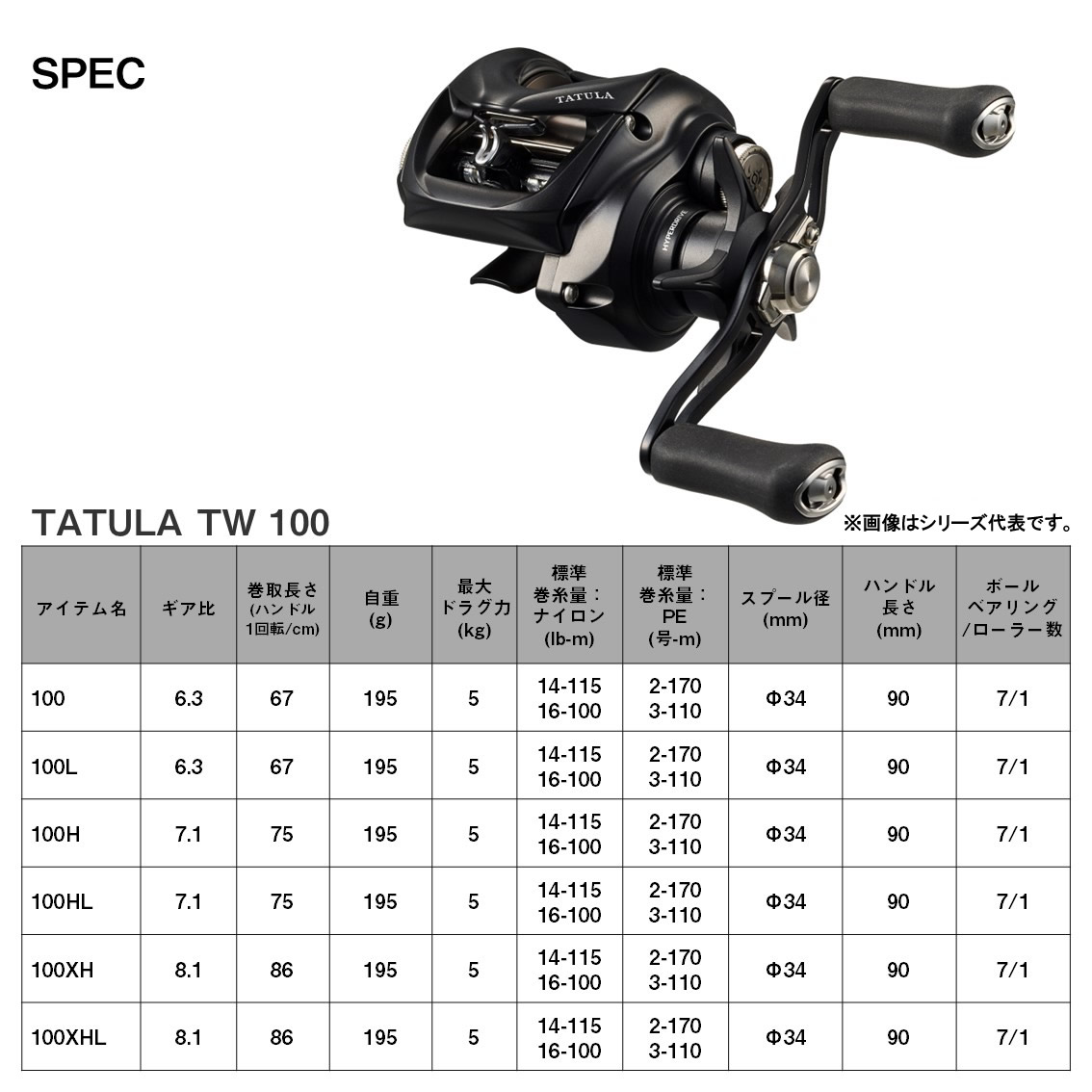 楽天市場】ダイワ 24タトゥーラ TW 100XHL (左ハンドル Daiwa ベイト
