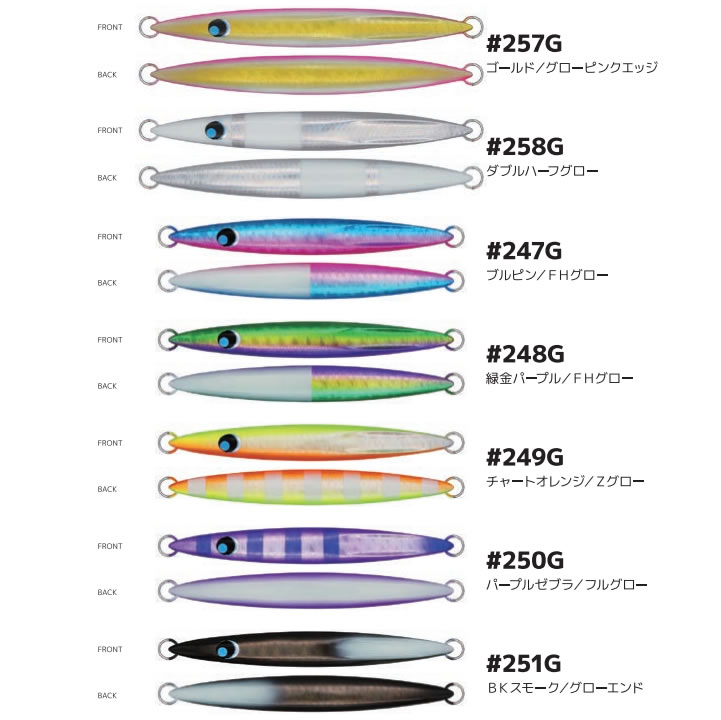 楽天市場】ウロコ uroco ウロコジグ 160g ヒロトモデル (メタルジグ