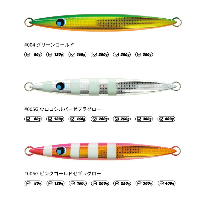 楽天市場】【一部期間限定セール】ウロコ(uroco) ウロコジグ