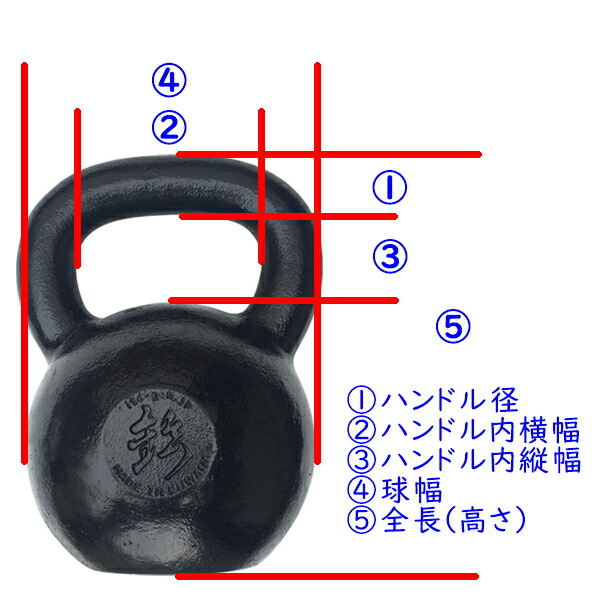 kettle-size-1.jpg