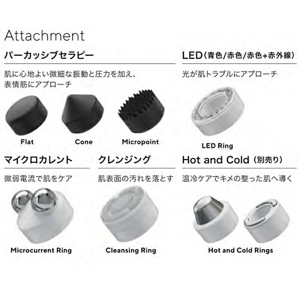 楽天市場】TheraFace PRO セラフェイス プロ マルチ美顔器 セラガン