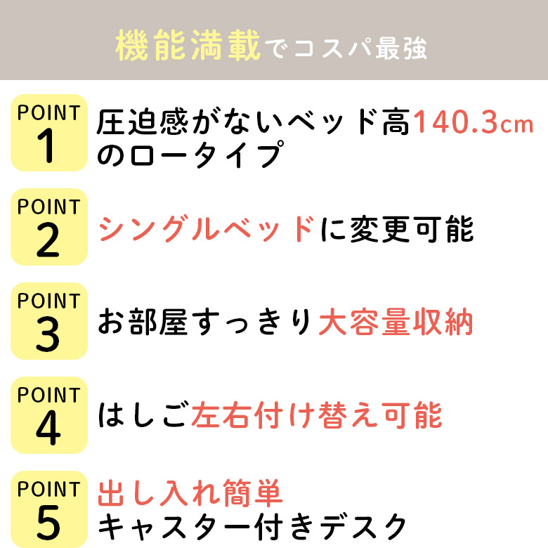 楽天市場】【3/7 20時〜4h限定☆対象商品10%offクーポンあり】 ロフト