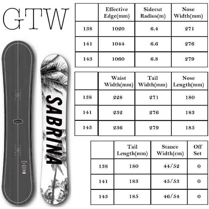 楽天市場】22-23 SABRINA サブリナ スノーボード GTW ジーティー