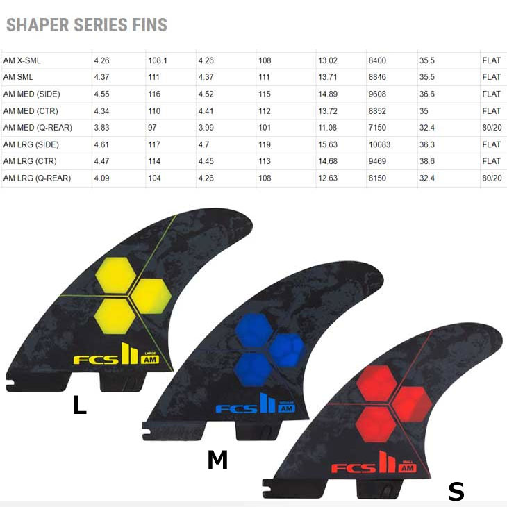 楽天市場】【ネジプレゼント】FCS2 エフシーエス ツー サーフボード