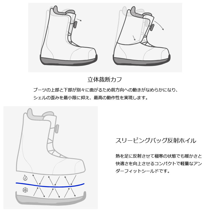 楽天市場】25-26 BURTON バートン メンズ ブーツ Men's SLX