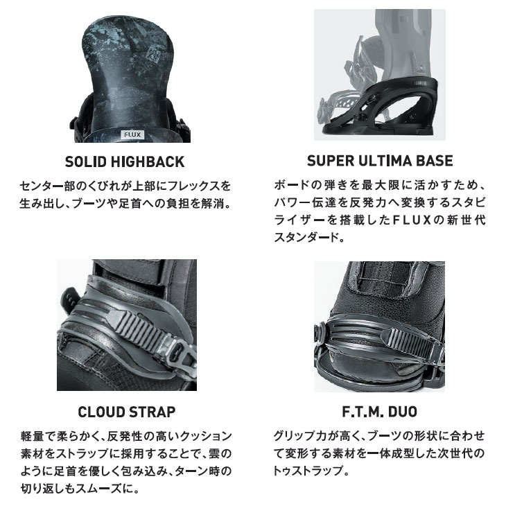 楽天市場】25-26 FLUX フラックス ビンディング バインディング 【 SR