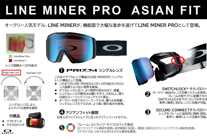 楽天市場】25-26 オークリー ゴーグル OAKLEY LINE MINER PRO L GOGGLE