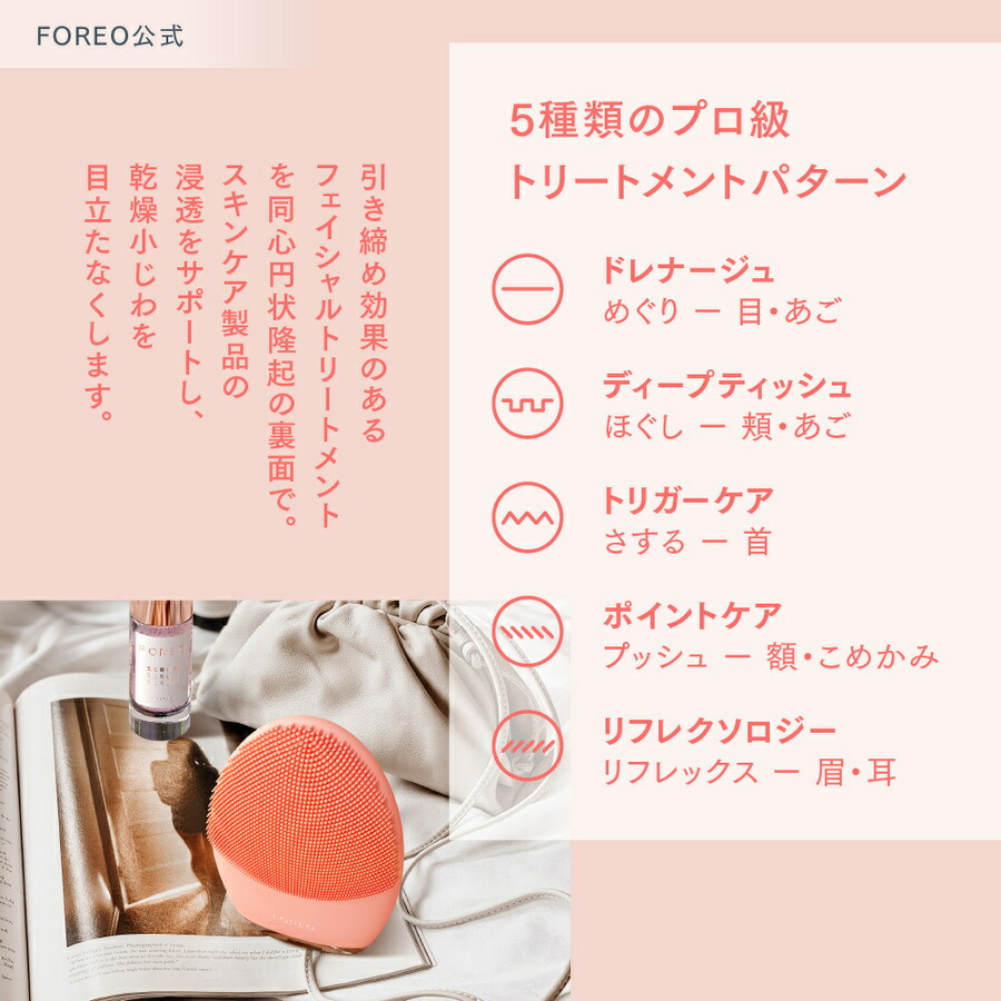 楽天市場】【30%オフ】LUNA 4 フォレオ 電動 洗顔ブラシ FOREO 美顔器