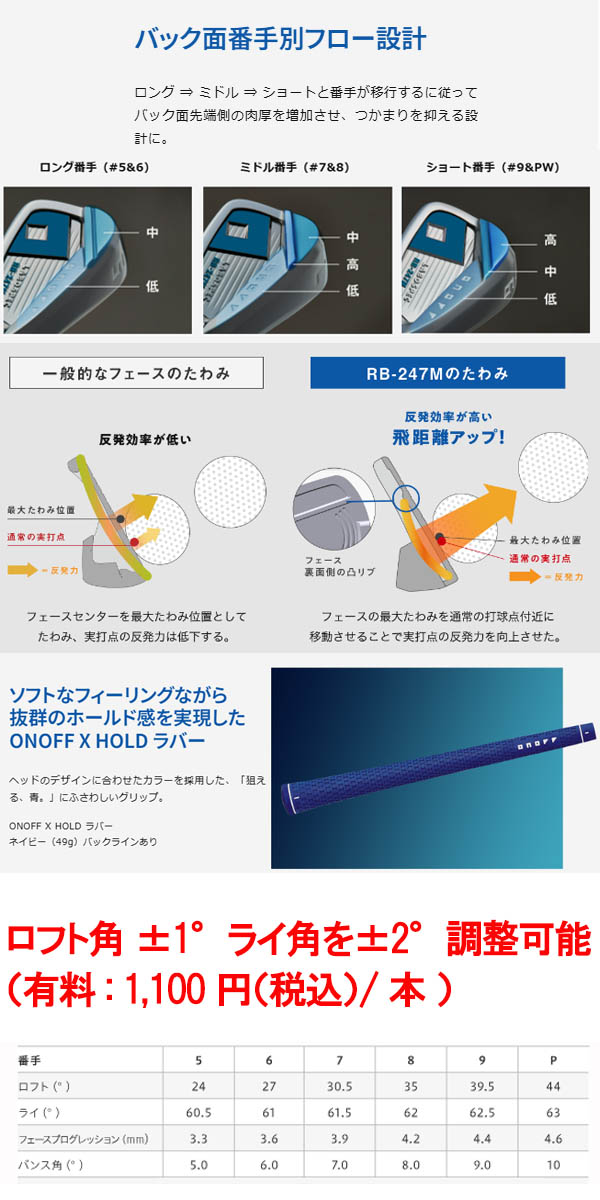 楽天市場】オノフ ラボスペック RB-247M アイアン 5本セット(#6〜PW