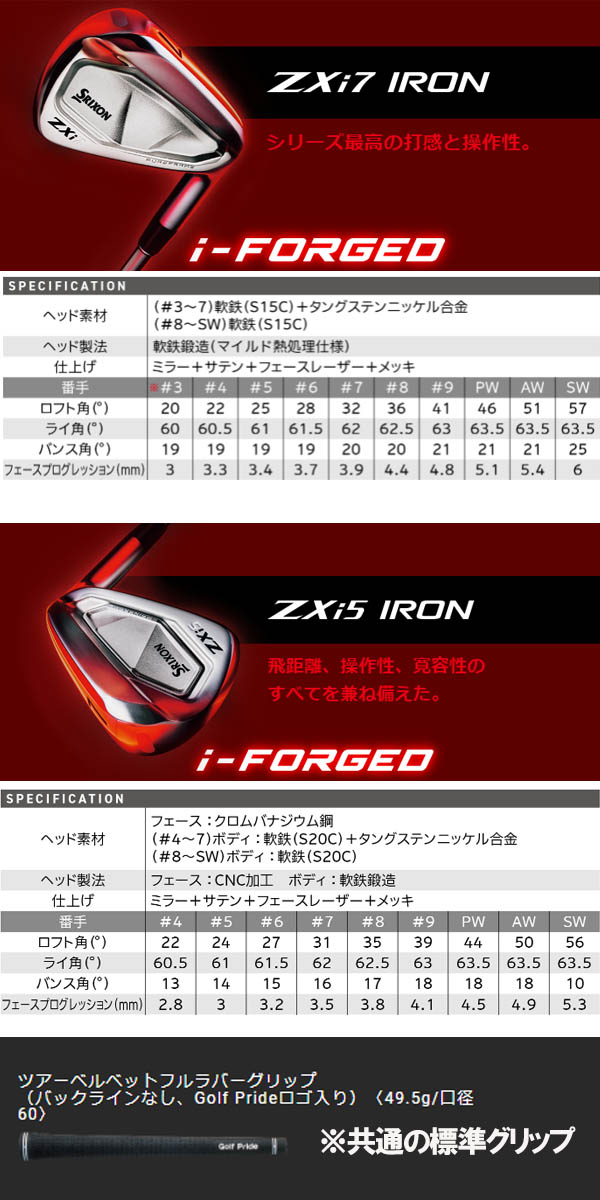 楽天市場】【レフティ(左用)】スリクソン NEW ZXi ZXi7 / ZXi5