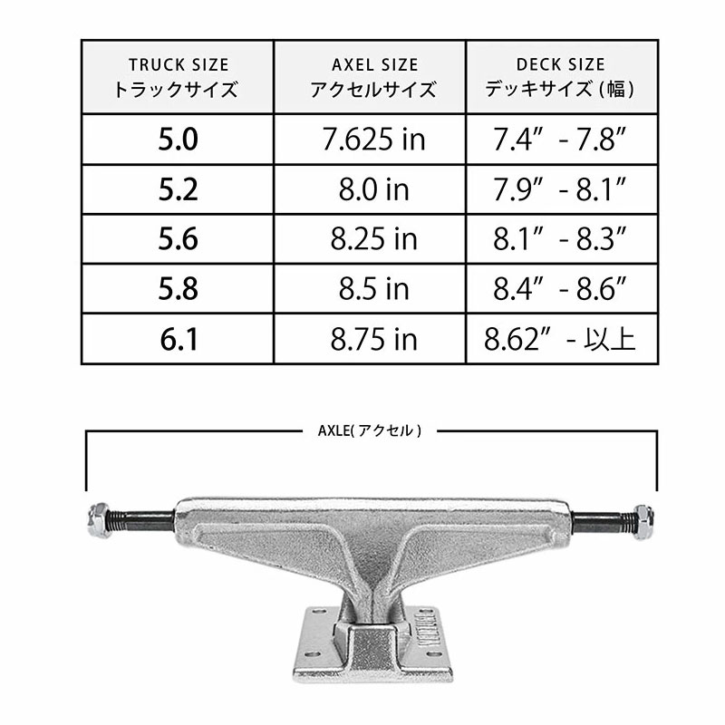 楽天市場】ベンチャー トラック スケートボード トラック セット