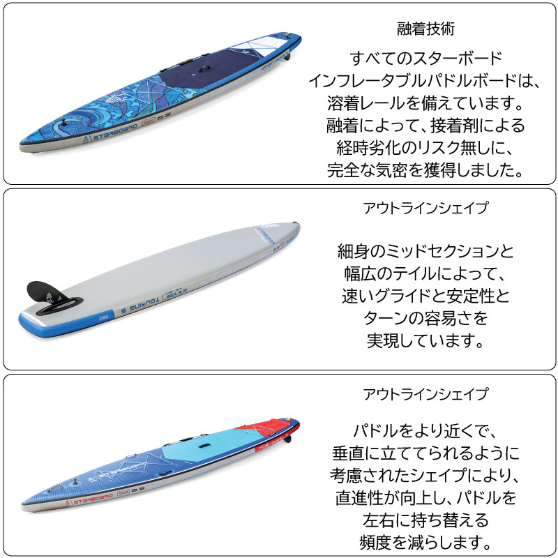 楽天市場】スターボード サップ ツーリングデラックス 14'0